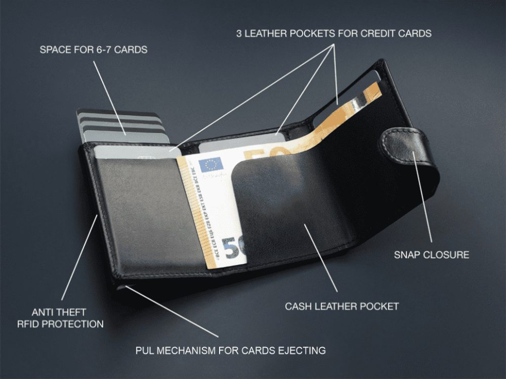 Logo trade promotional merchandise picture of: RFID wallet 618131
