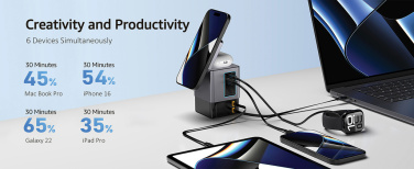 Logo trade advertising products picture of: Urban Vitamin Sacramento 105W GAN charger+retractable cables