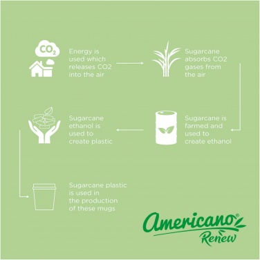 Logotrade reklaminiai produktai nuotrauka: Americano® Switch Renew 200 ml stiklinė su 360° dangteliu
