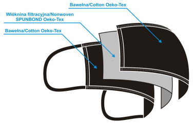 Logotrade dovana nuotrauka: MERCURE medvilninė veido kaukė 139016500